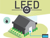 AAA