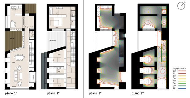 sunlight-house-guadagno-solare-f