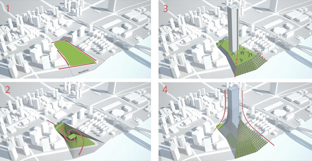 vetivertical-city-shangai-e