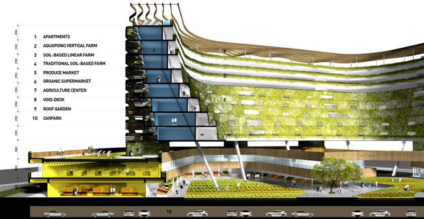 alloggi-anziani-singapore-c