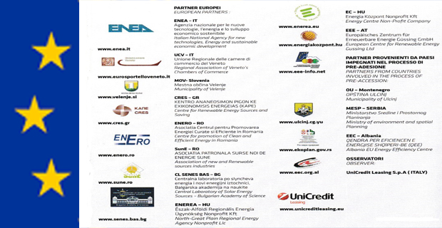 I partner del progetto UE M2RES per le aree degradate