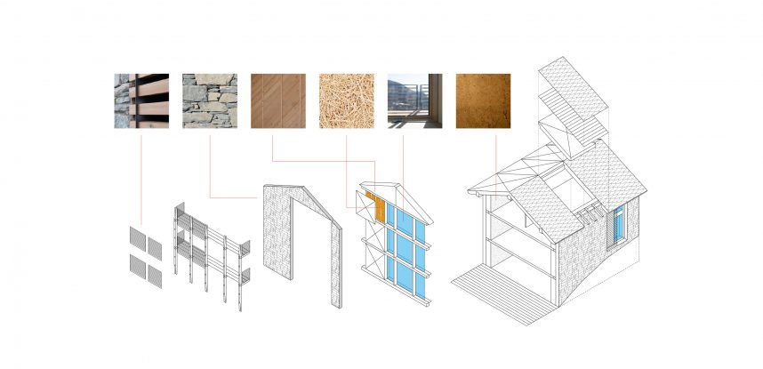 Il progetto della casa passiva a Chamois