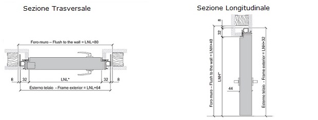 Dettaglio tecnico porta a filomuro a singolo battente con telaio a scomparsa Filum di Dierre, installata su parete in cartongesso.