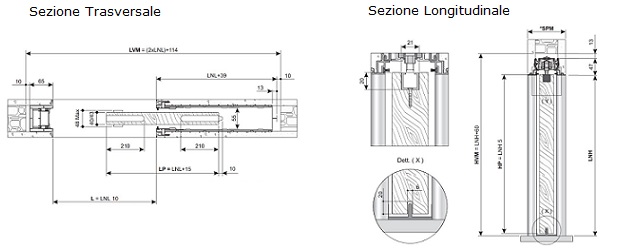 Dettaglio tecnico porta scorrevole singola a filomuro installata con telaio New Space su parete in muratura. 